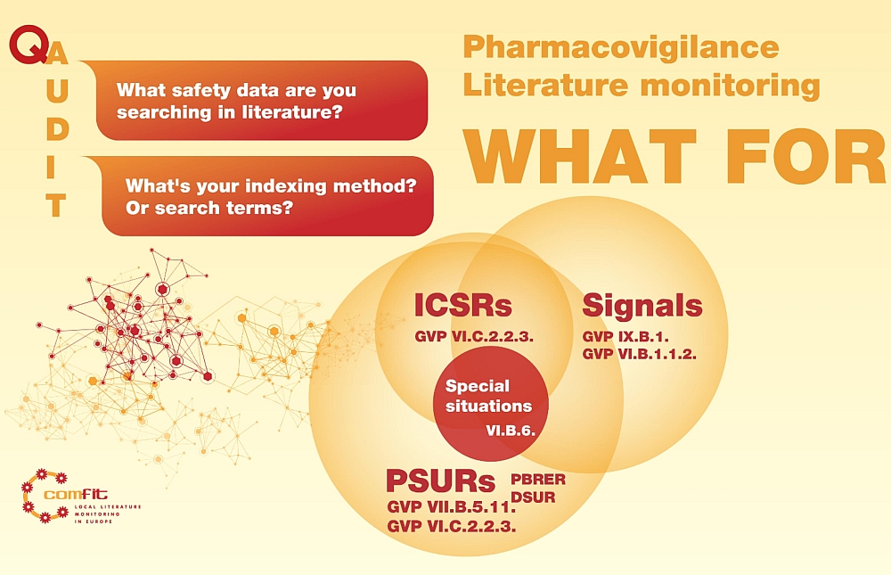 literature search in pharmacovigilance